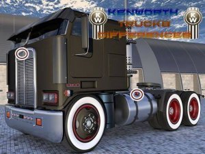 Kenworth Trucks Differences Puzzle Game Online - Spot the Difference