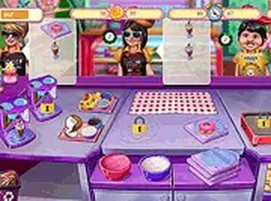 Pastry Shop Rush Management