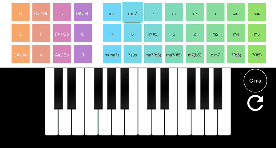 Digital Keyboard Playground