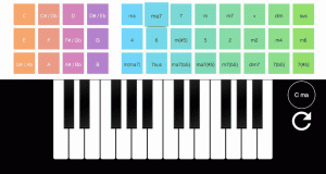 Digital Keyboard Playground