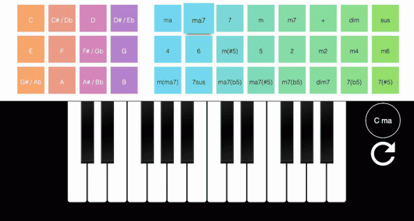 Digital Keyboard Playground